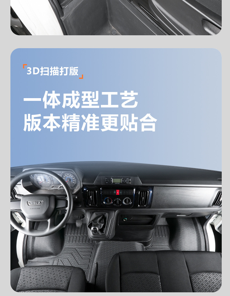 Suitable for Iveco Daily front row 11-26 models, full coverage interior accessories, TPE car floor mats, interior modification
