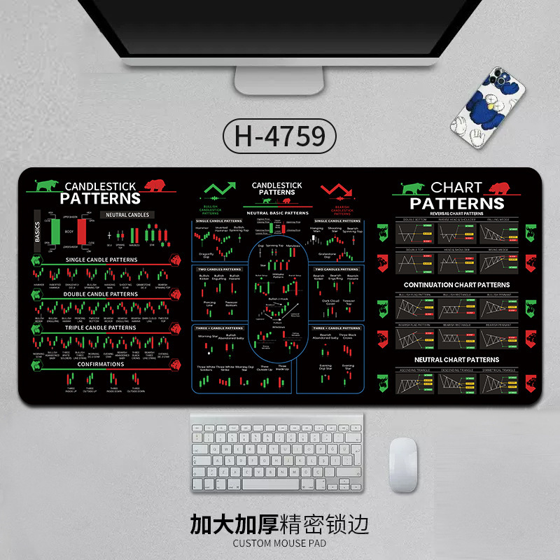 プロジェクトマネージャーマウスパッド株価チャートデスクパッド特大オフィス厚みのある滑り止めと汚れ防止ゲームマウスパッド|undefined