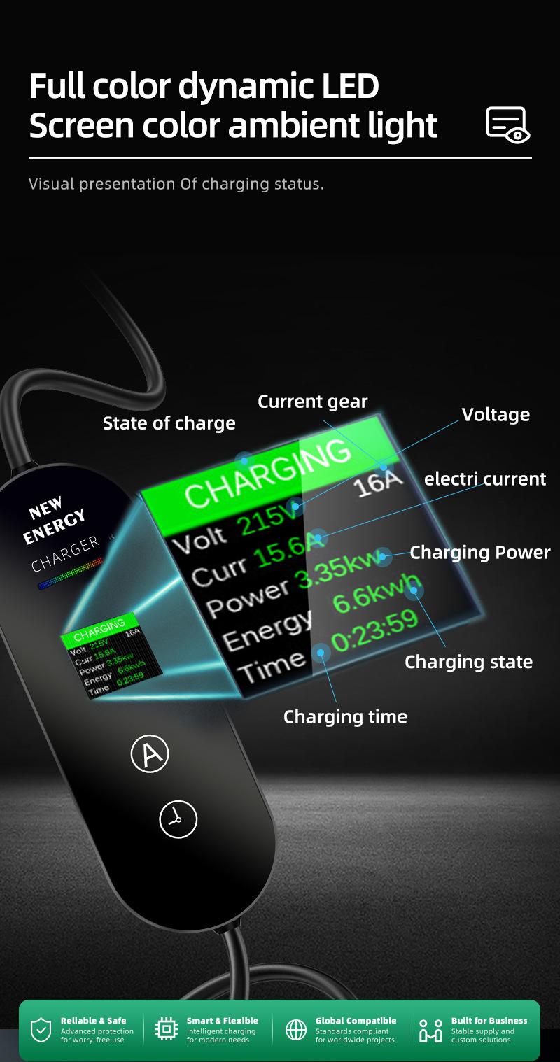 Cee European Standard Type2 Ac Charging Gun Australian Standard Industrial Plug 32A7Kw Electric Vehicle Ccs2 Smart Fast Charging