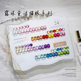 甲油胶;美甲笔;其他美甲产品