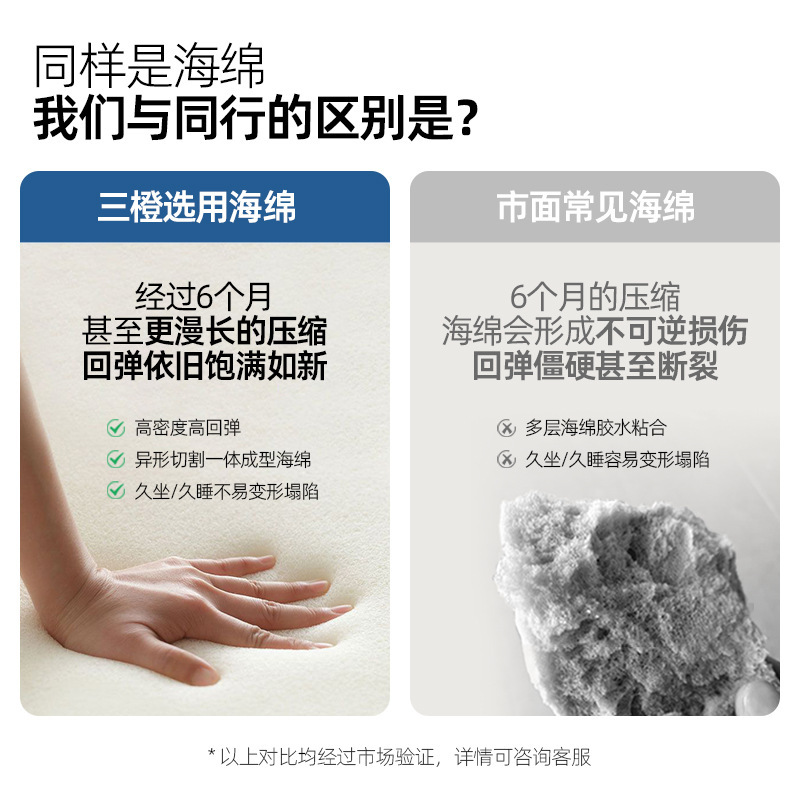 塔吉豆腐块沙发床折叠两用单人位休闲椅全海绵羊羔绒模块压缩沙发|undefined