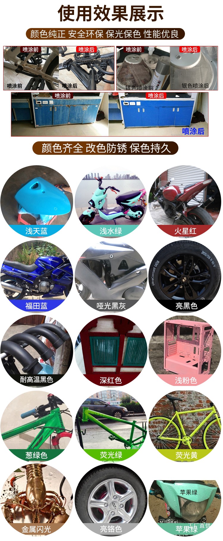 Automatic Hand-Operated Self-Spray Paint Car Metal Anti-Rust Wall Black White Furniture Wood Paint Special Paint Spray Can