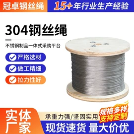 钢丝绳;其他索具;钢丝绳索具