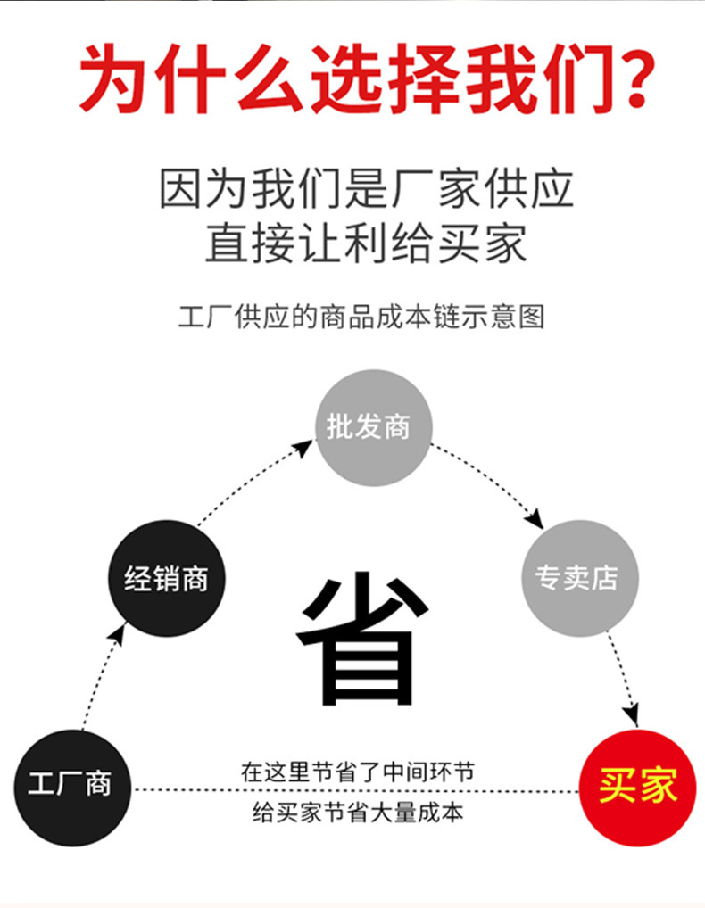 仿狐狸毛毛球批发 毛绒球服饰鞋帽毛球彩色毛球diy手工仿毛球