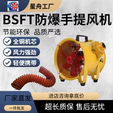 ƴ÷LCBSFT/SFTʽSLCyʽLLC