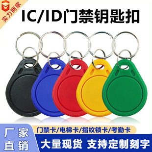 IC�T�����S��耳׿�ID��M1���Б�оƬС�^��ݿ�ͣ܇�����ڿ�����