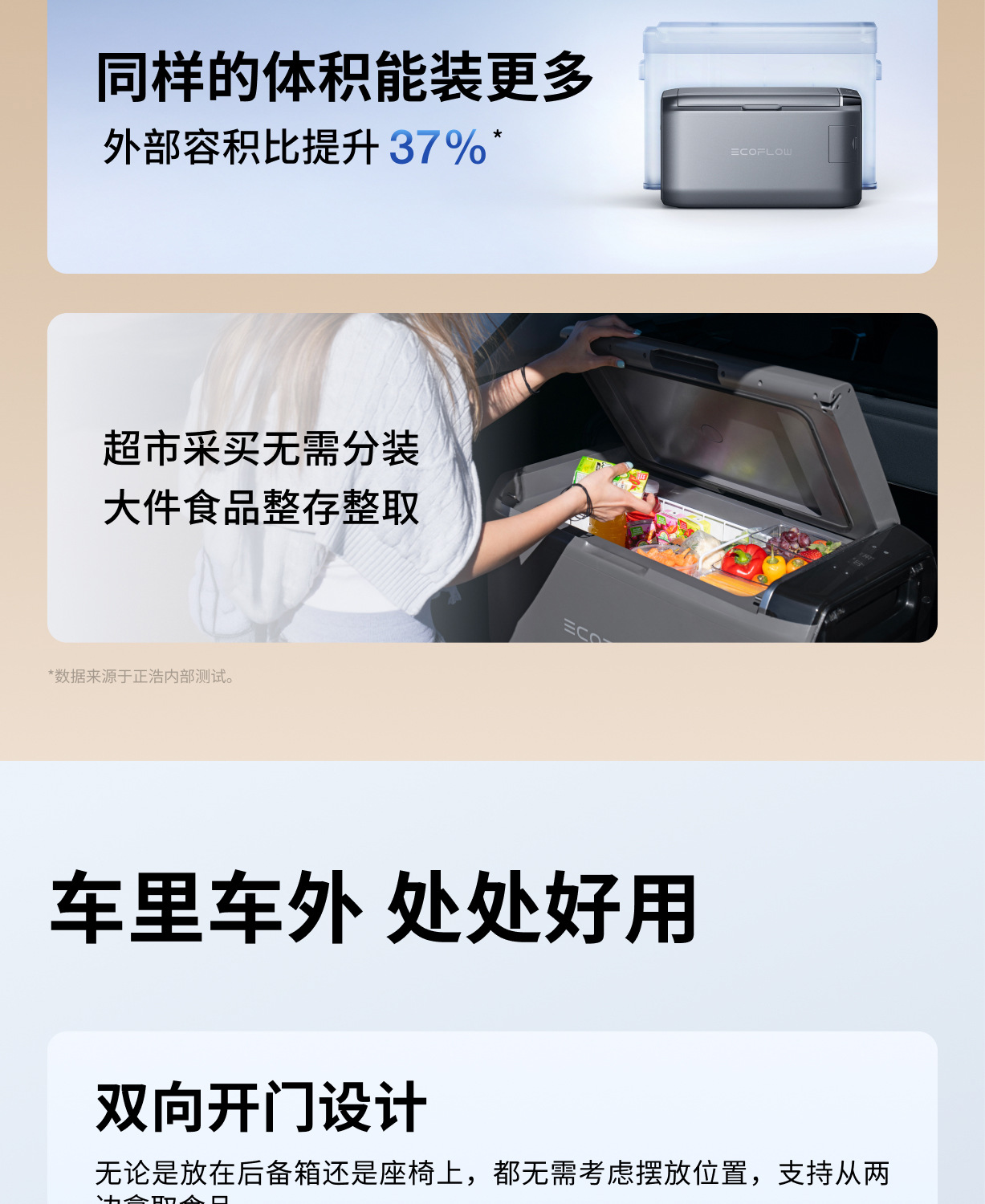 Ef Ecoflow Zhenghaoling Classic Outdoor Car Refrigerator with Dual Temperature Zones for Refrigeration and Freezing ±20 ℃