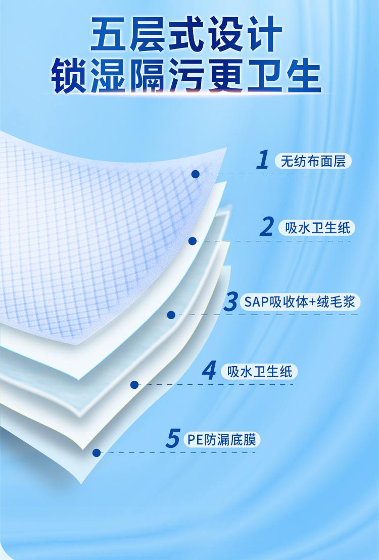 详情5