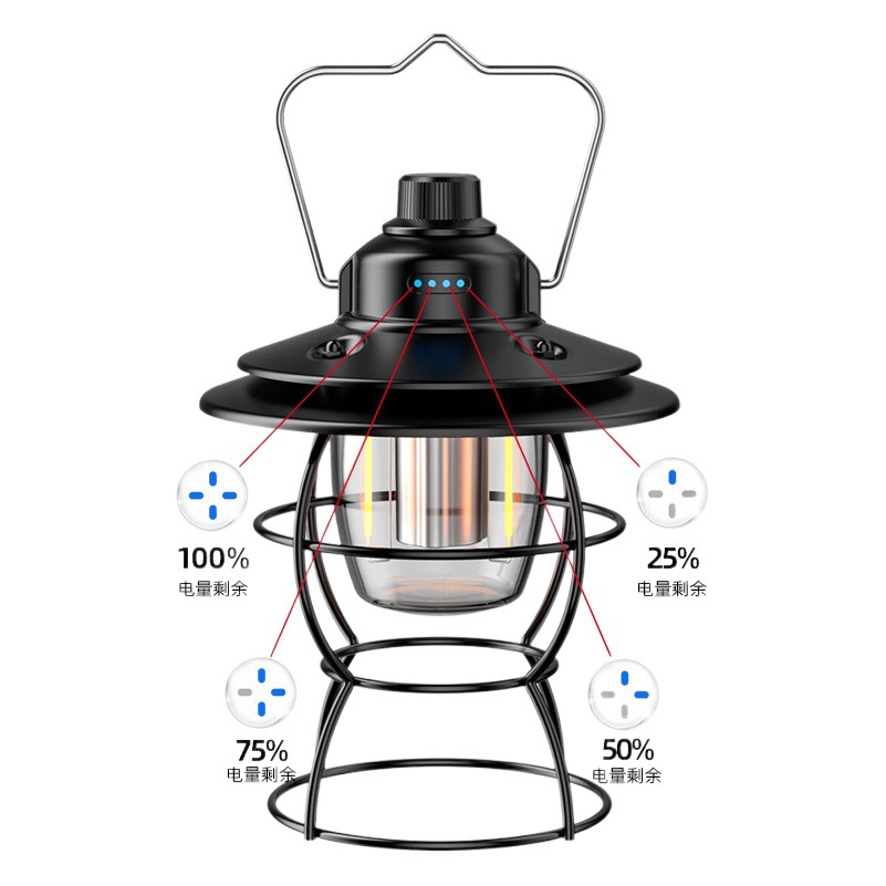 Transfronterizo LED retro camping luz al aire libre impermeable multifuncional iluminación camping Luz Portátil campamento iluminación linterna