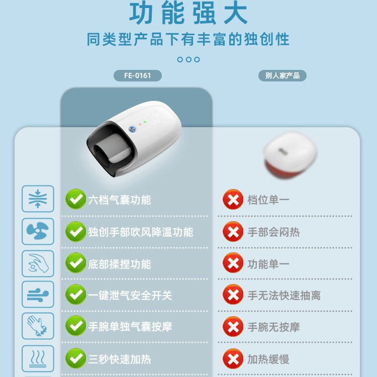Transfronterizo de calefacción secador de pelo masaje de mano rodillo masaje de mano instrumento de belleza bolsa de aire eléctrica masaje de mano amasado