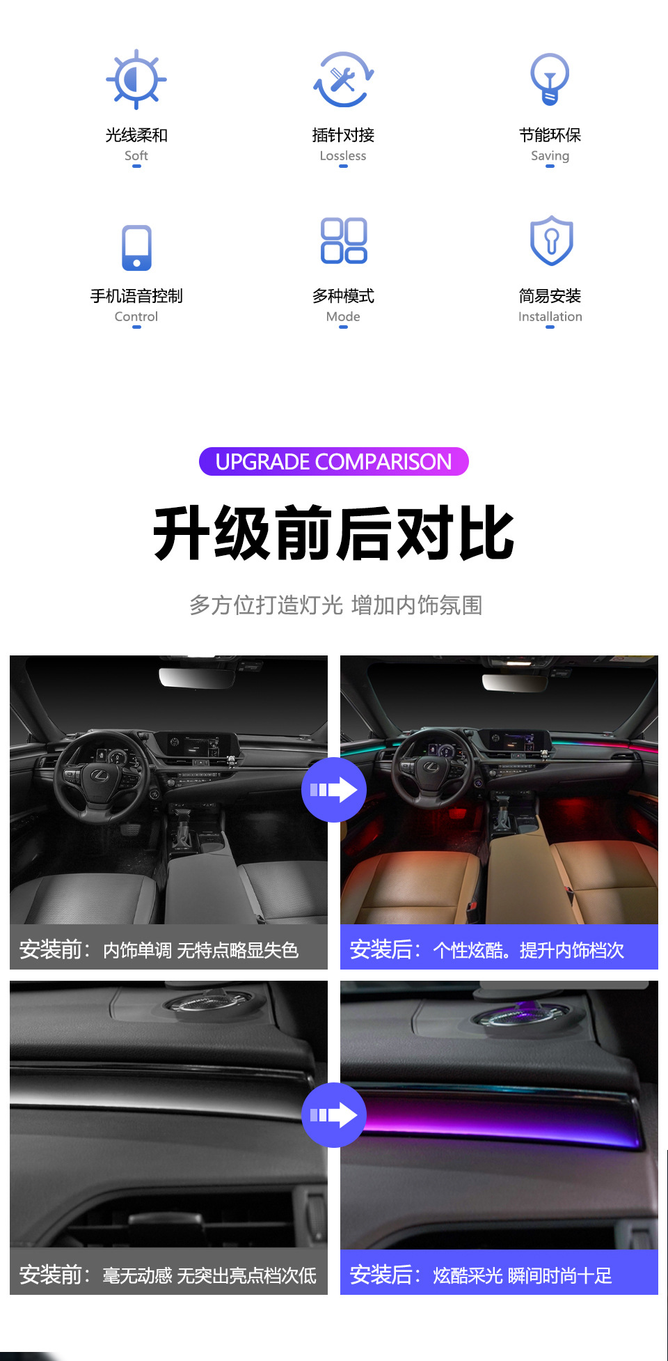 Car Ambient Lighting Suitable for Lexus Es/Rx/Nx Ambient Light Wholesale