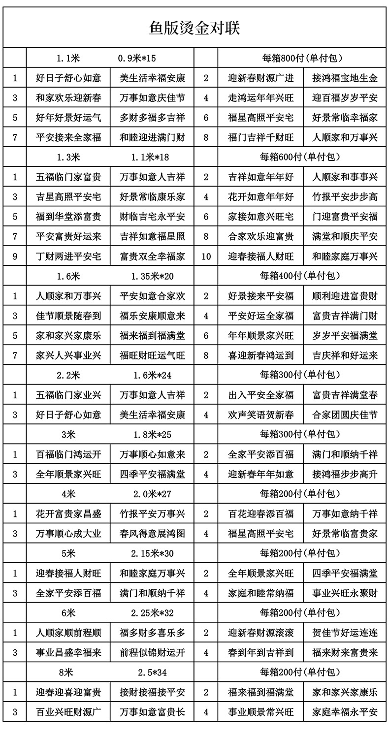 2024龙年春节新款铜版纸烫金对联 地摊年货植绒金粉春联厂家批发详情2