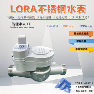 ���P�����ˮ�� LoRa ͨӍ�h�̳����ƽ̨�������ⷿ�A���MӋ����