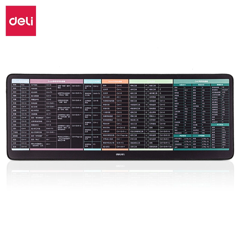 Кожаный коврик для мыши Deli 83004 утолщенный офисный ярлык для клавиатуры, Настольный коврик