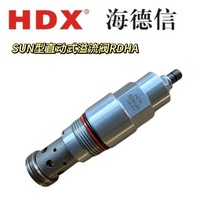 ������SUN��ֱ��ʽ�����yRDDA RDFA RDHA RDBA RDJA-LAN�ͱ��R�_