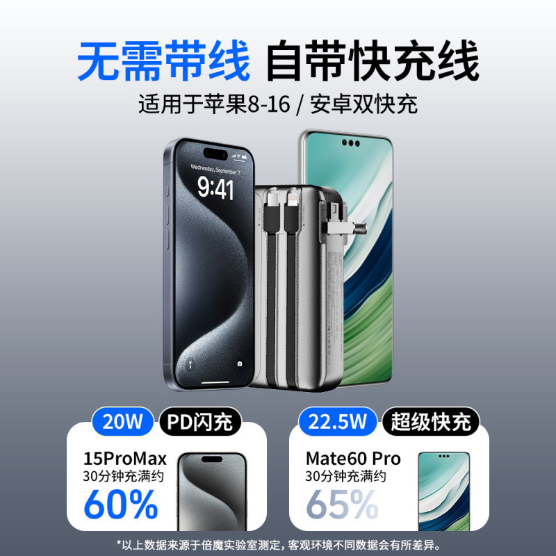 万毫安三合一充电宝自带线墙插移动电源.适用苹果华为多设备|undefined