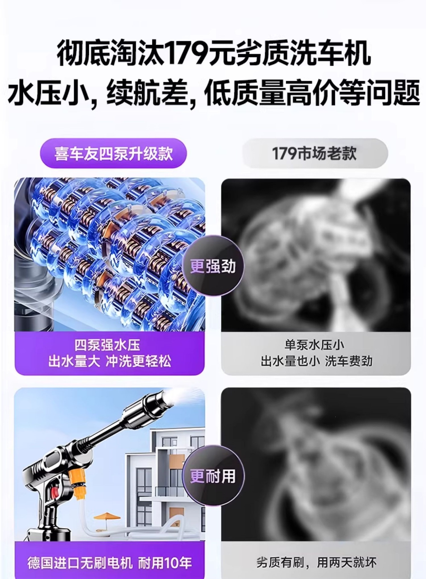 Suitable for wireless car washers, 2026 new model high-pressure water gun for home car cleaning, high-power rechargeable lithium battery