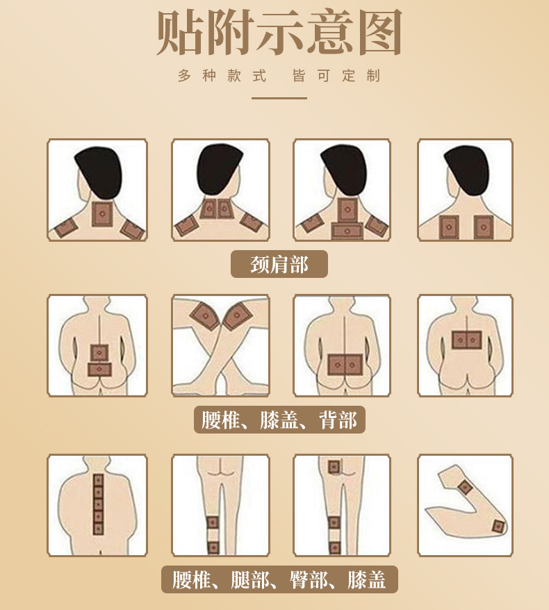Self-Heating Herbal Pain Relief Patch for Neck Shoulder Waist and Legs 10x12cm Far Infrared Body Patch in use