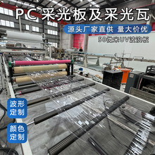 pc采光板源头厂家聚碳酸酯采光板养殖大棚光伏温室840波浪板批发