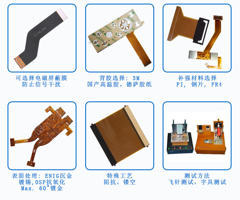 特色工艺