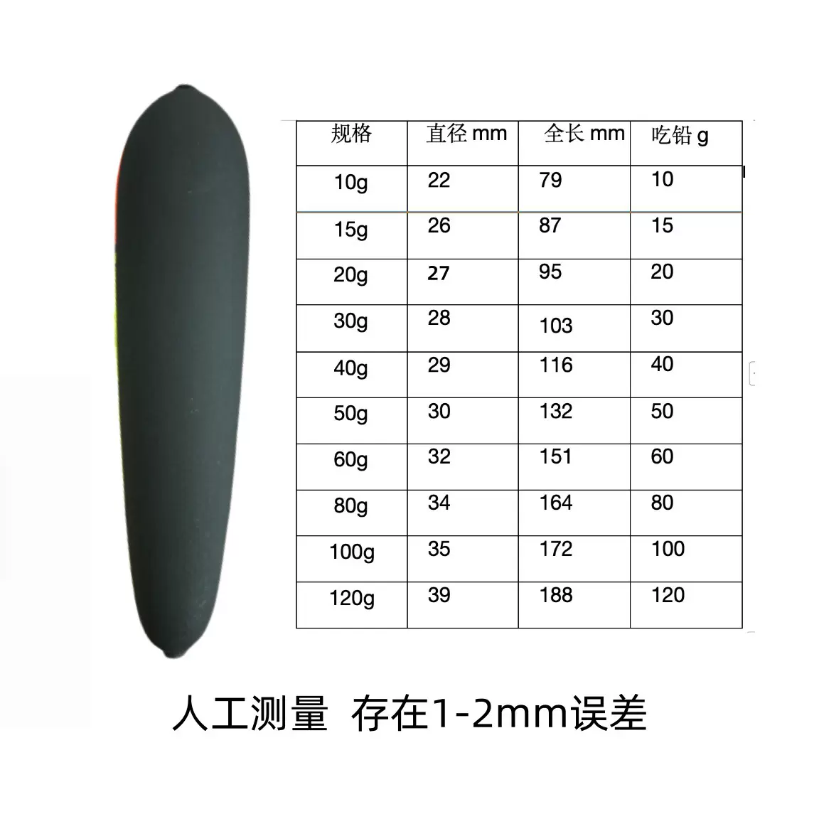 远投中通鱼漂EVA醒目泡沫矶钓浮漂鲈鱼鲢鳙阿波海钓路亚大浮力