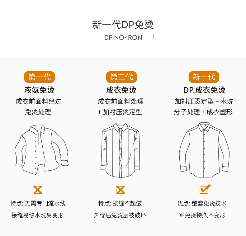 M-600 DP成衣免烫-006.jpg