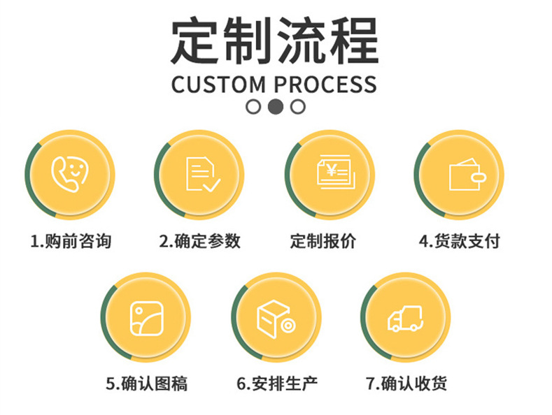 描述图_3_01