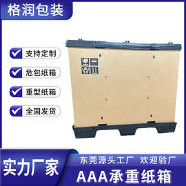格润源头厂家AAA纸箱包装特大替代木箱蜂窝箱重型超硬危包纸箱