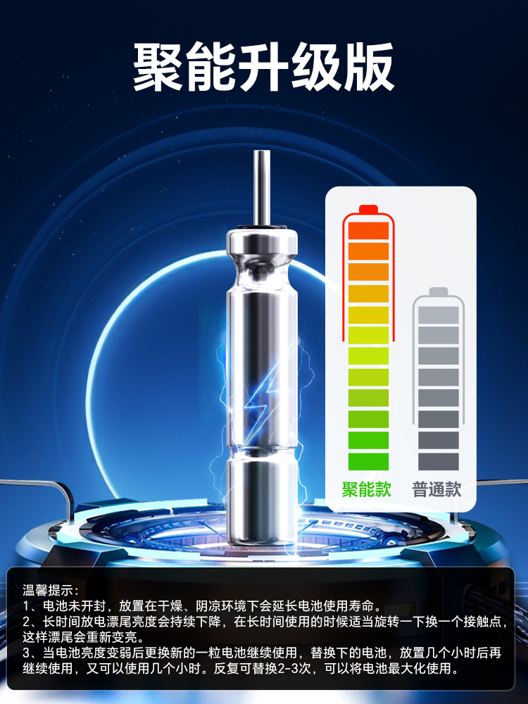 Fuente de alimentación de Phoenix batería de fluorescencia nocturna Danny Fu425 batería de flotación CR322 batería CR316 lote de flotación