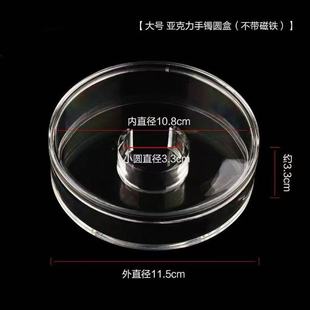 �����������ִ�������ӈA���ܷ�͸��չʾ���C�YƷ������b�ռ{��