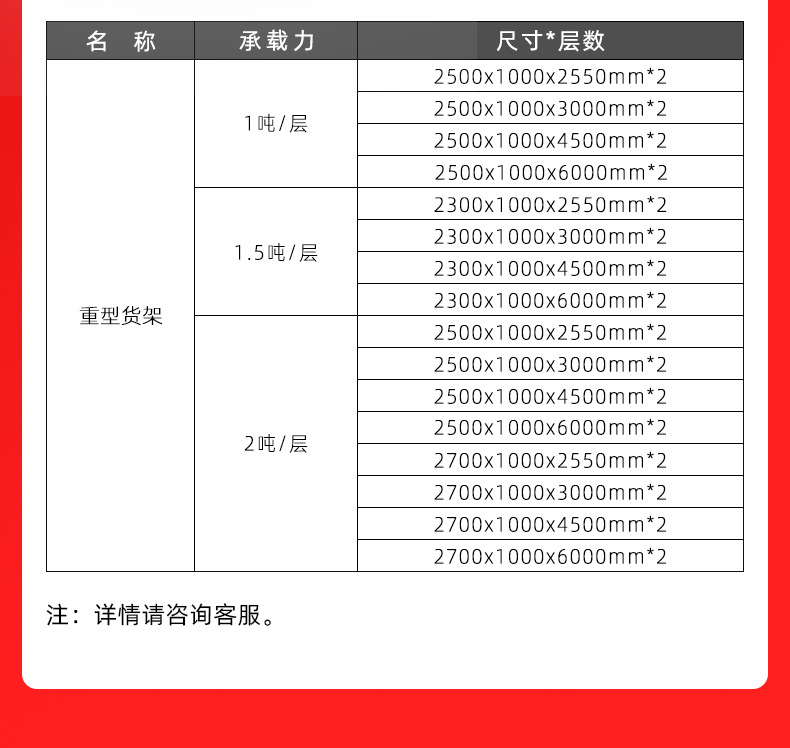 重型货架详情页-铺钢层板_08.jpg