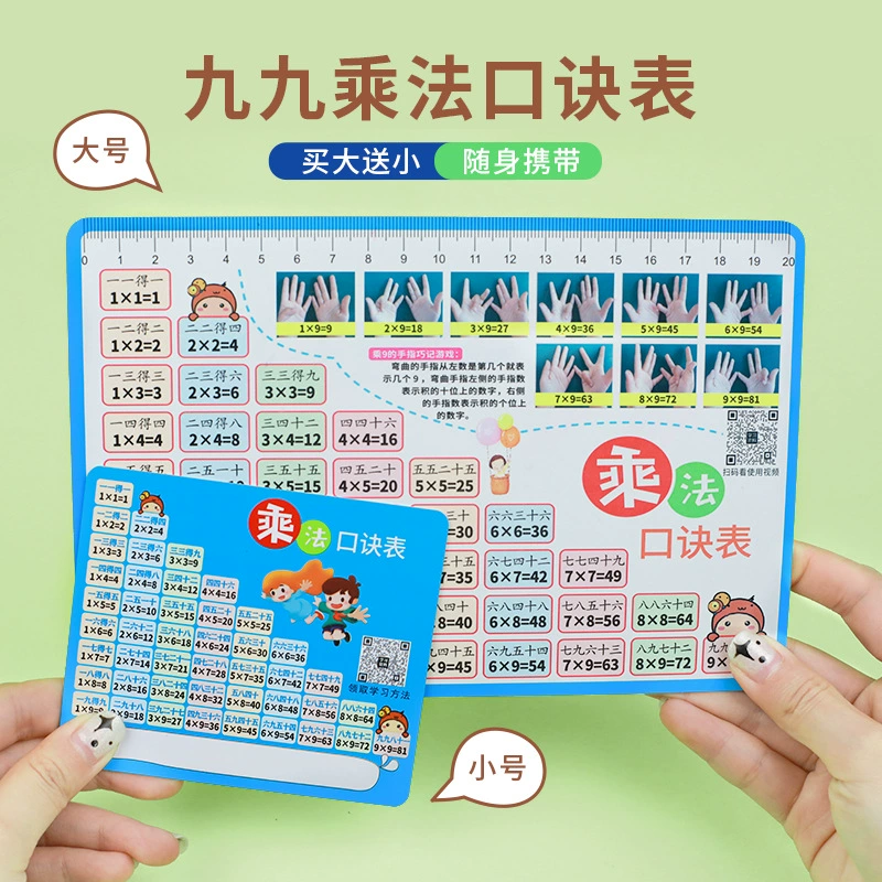 Formulas table for elementary school students, multiplication and division cards for teaching maths, multiplication table