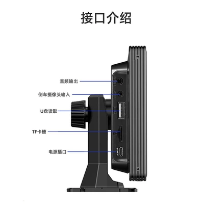 Apple Android Connected Car – Car mp5