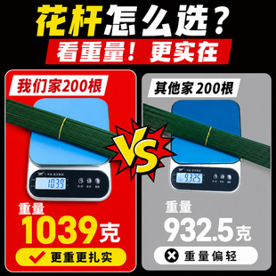 �z�W������diy�ٻ��G�F�z2̖��֦���z�ֹ�õ�廨�h�����U��ˇ�h�