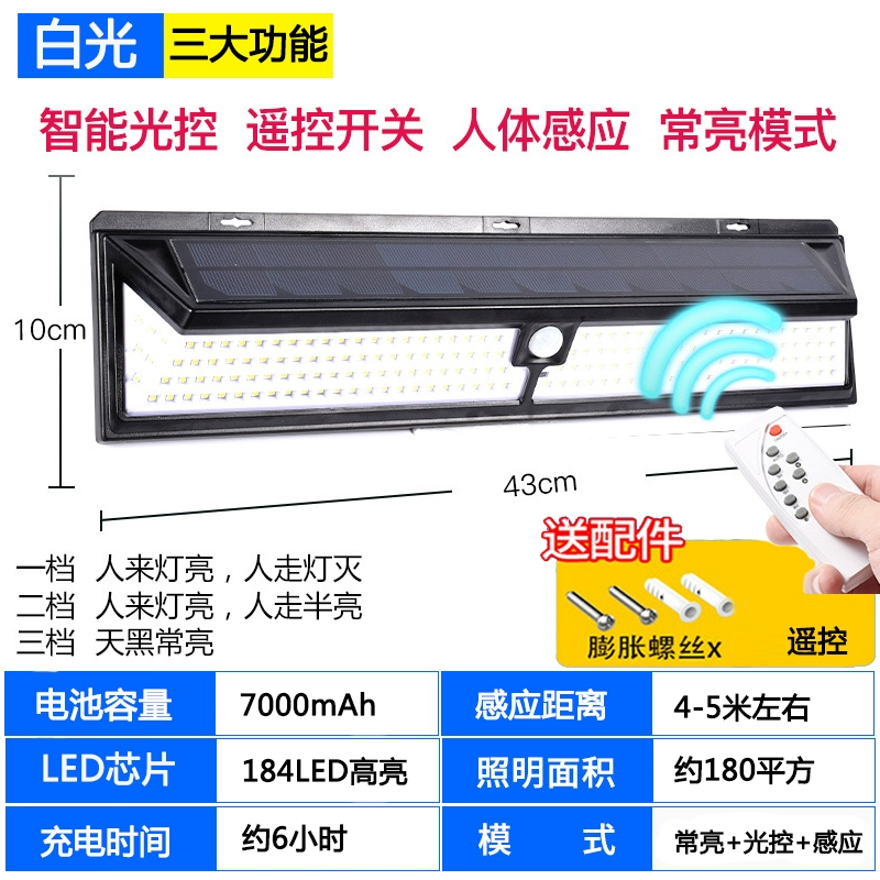 Travel physiological lights solar-powered for gazebo, induction wall sconce, human sensor
