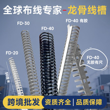 fd���Ǿ��ۓ��_ʽ�A��������ȼ���������늙����zpvc���I������