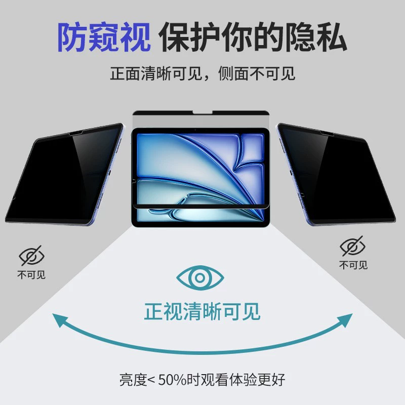 Применимо 2024 года новый iPad Air/PRO13 дюймов магнитная всасывающаяся антишпионская мембрана разборная защитная пленка для Air611 планшета