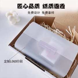 纸品行业潮流变化与批发趋势