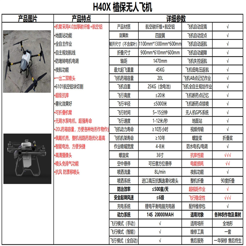 H40X 植保无人飞机参数