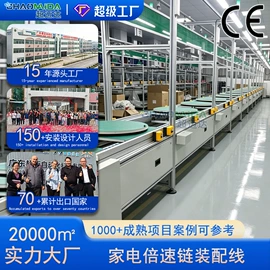 输送机;电子产品制造;带式干燥设备