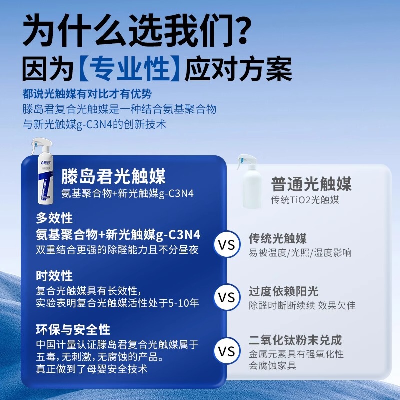 日本无光触媒除甲醛清除剂新房急入住除味喷雾家具皮革异味去除剂|undefined