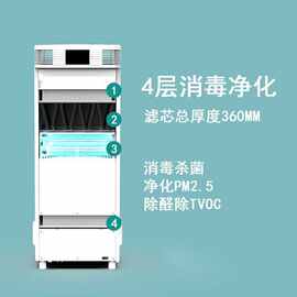 室内空气净化设备图片 型号 参数 紫外线空气消毒机ZL-XD-B-900
