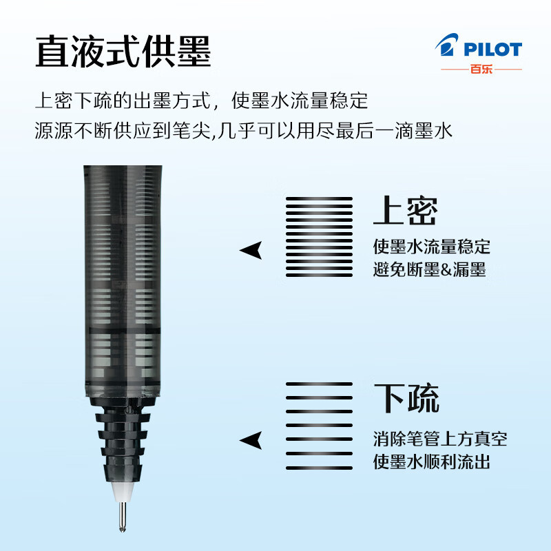 百楽 (pilot) BX-V5直液式ボールペン中性ペン0.5mm針管水筆学生試験ペン|undefined