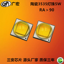 ����ָRA90�մ�3535����߷¿�������մ�3535ȫ����led����