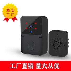 数码摄像头;可视对讲;运动摄影机