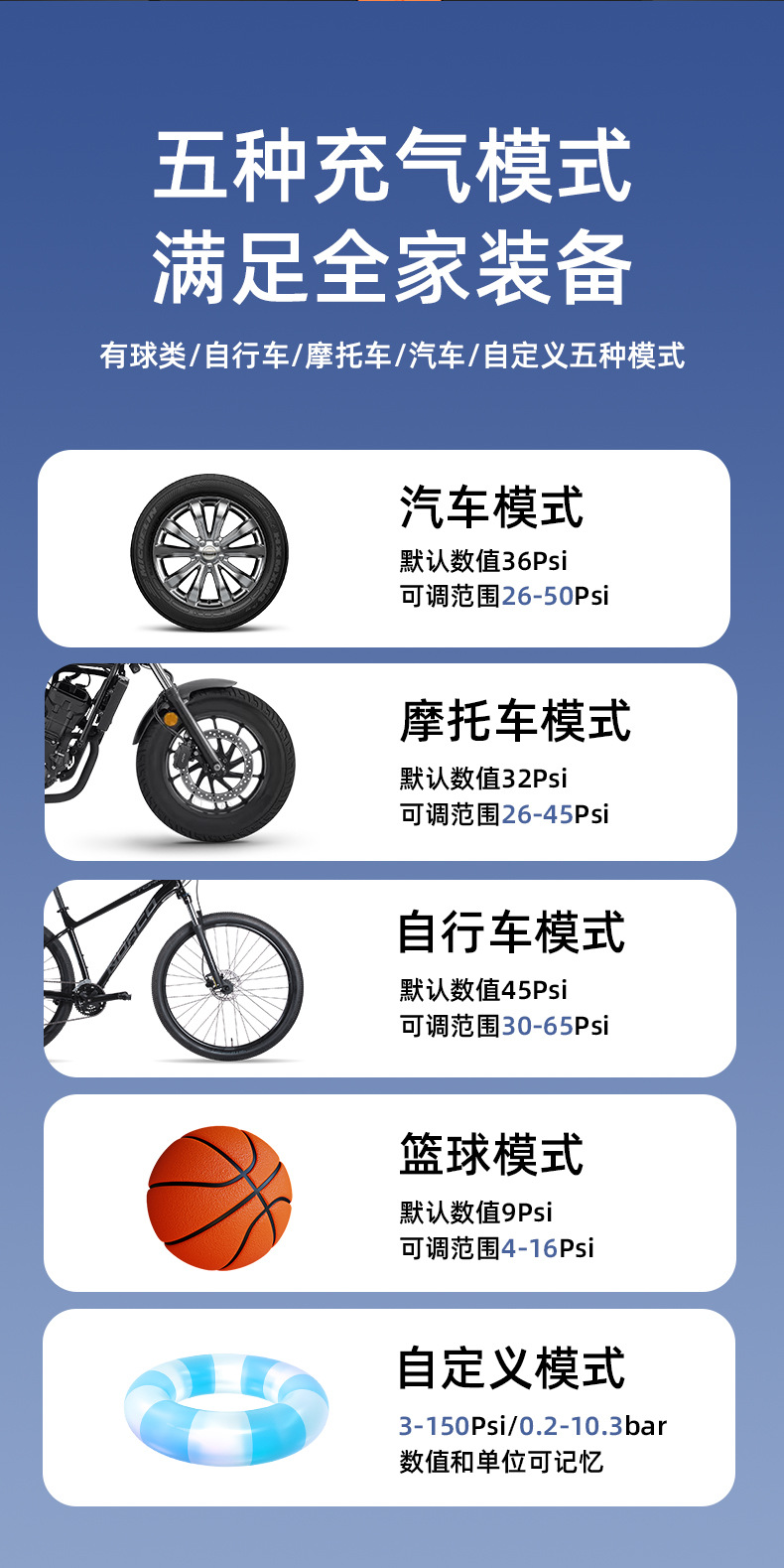 Car Air Pump with Digital Display and Lighting, Electric Multi-Functional Portable Air Pump for Car Tires, Rechargeable for Vehicle Use