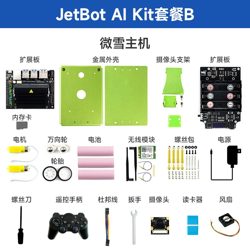 AI платформа развития искусственного интеллекта совместима с набором разработчика Jetson Nano (B01)
