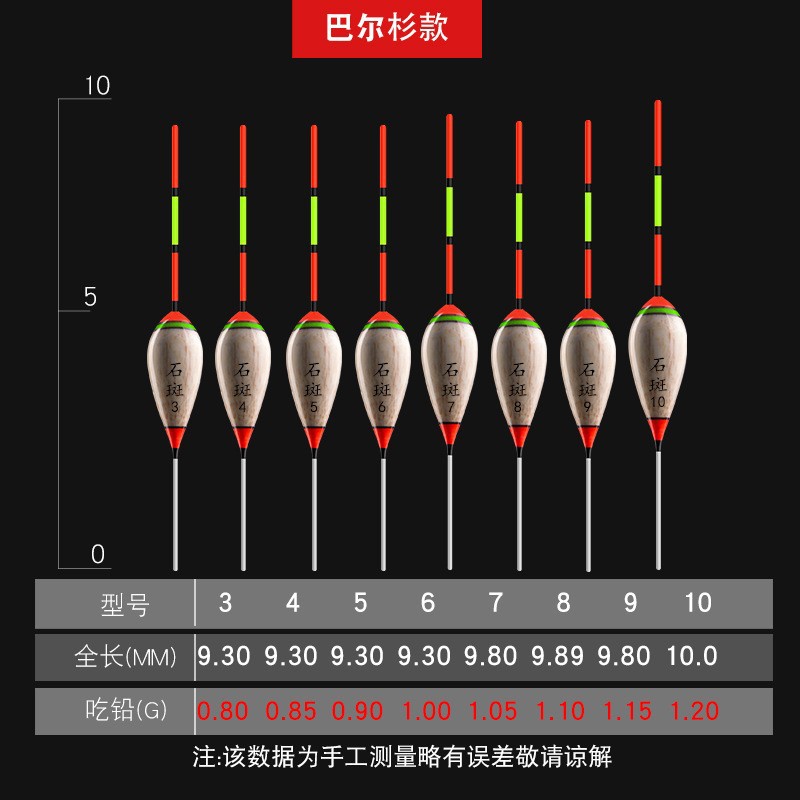 0c9ef2648b204dcadd8573eebb2caa