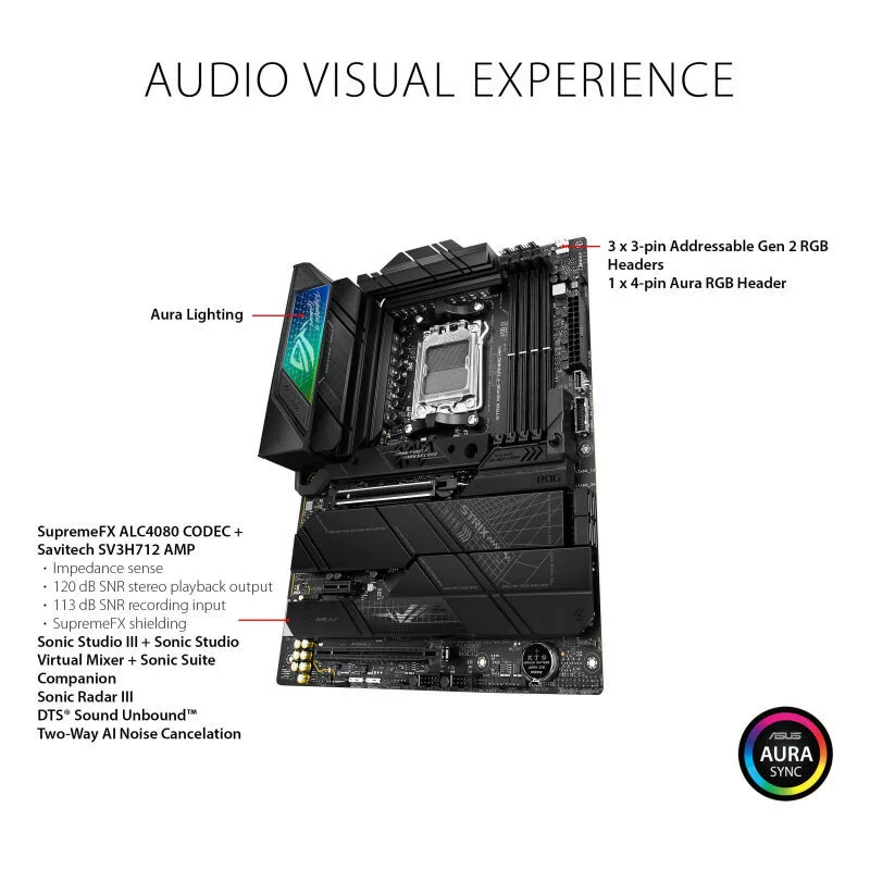 Материнская плата ROG Strix X670E-F GAMING WIFI
