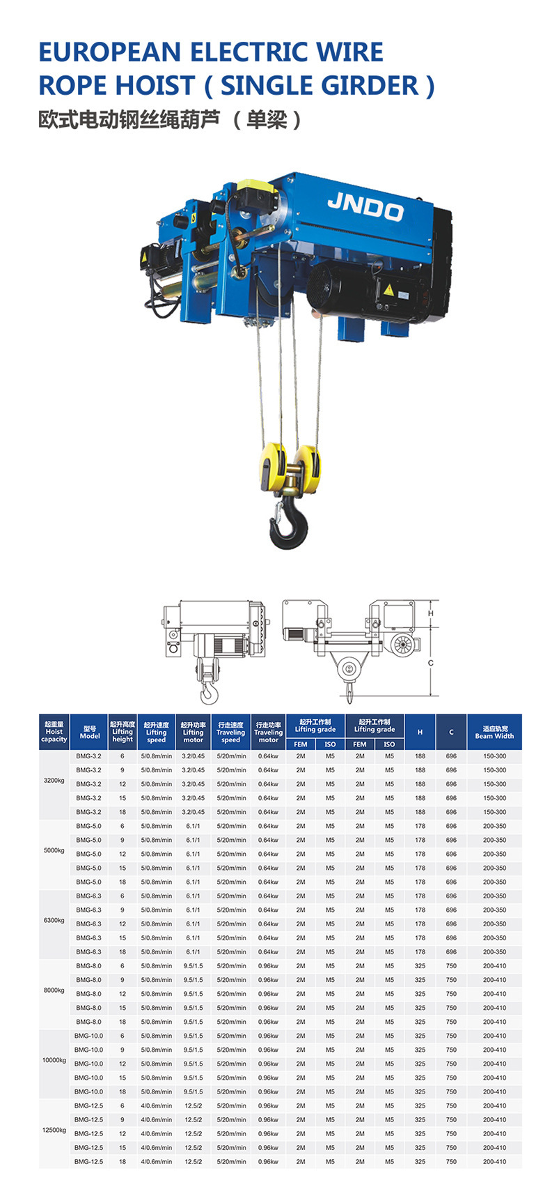 欧式钢丝绳电动葫芦详情.jpg